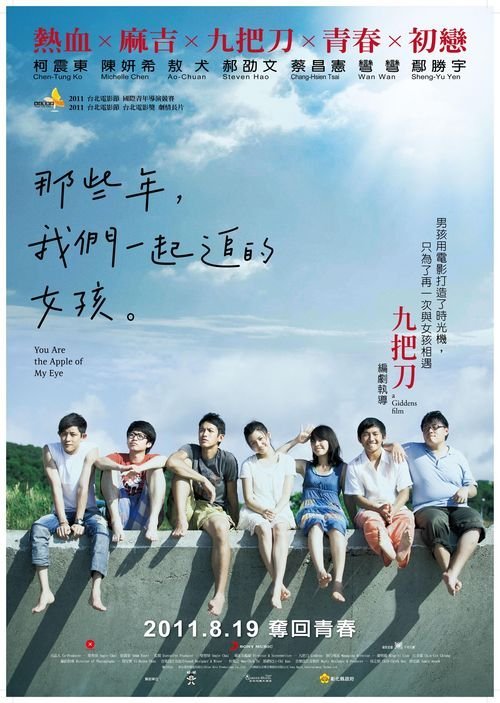 加勒比美国大学Finance Degree Certificate